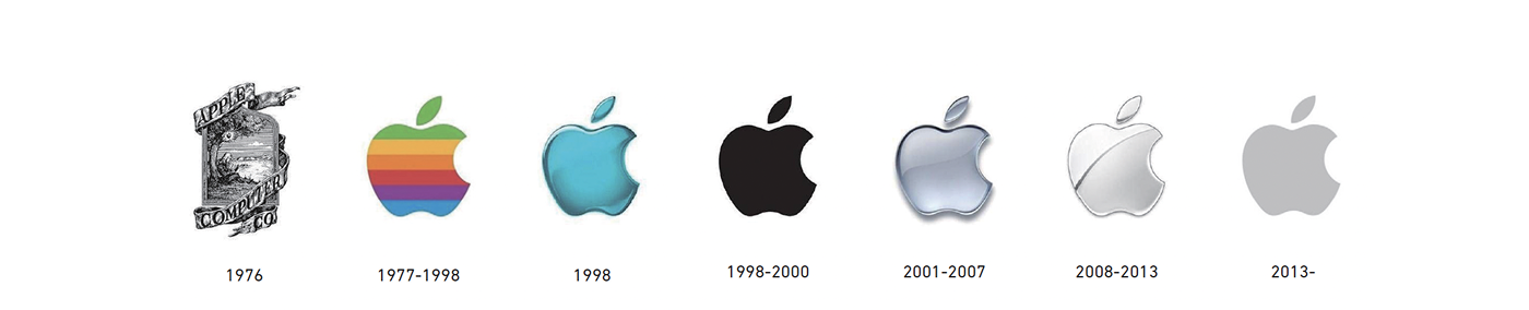 Webリテラシー 第4版、appleのロゴの変化